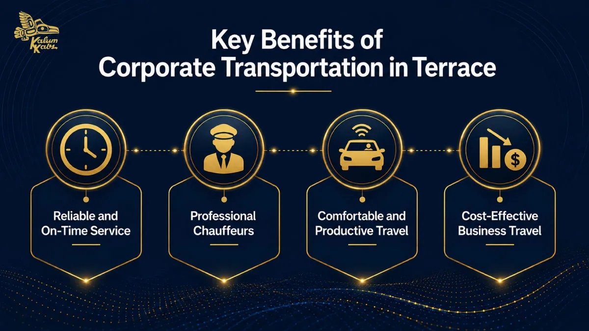 Key Benefits of Corporate Transportation